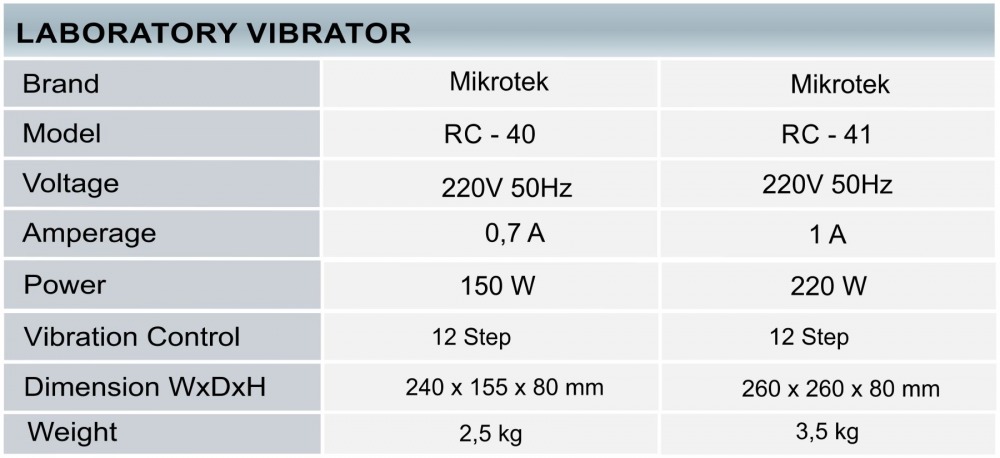 Laboratory Vibrator