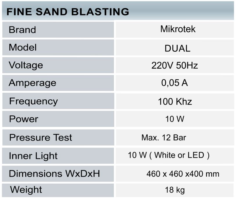 Fine sand blasting, laboratory sand blasting, sand blasting, small sand blasting, small shot peening, shot peening, surcace treatment, surface finishing